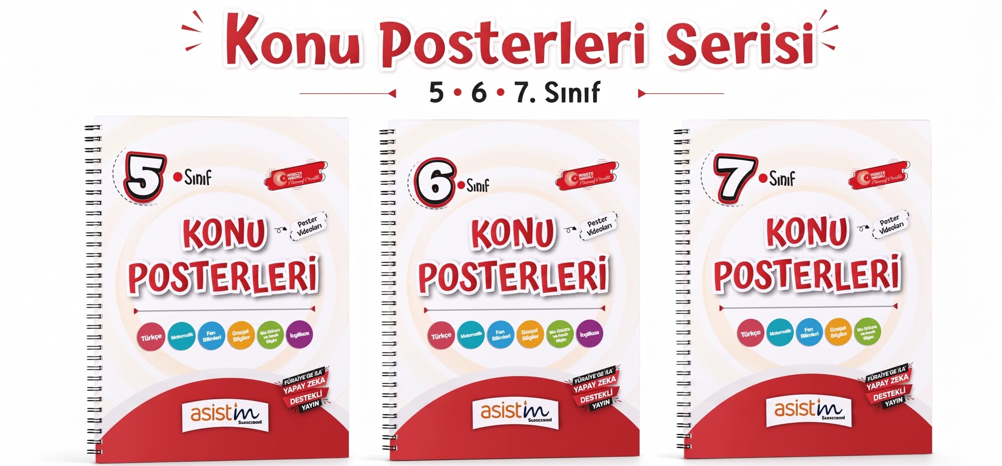 Konu Posterleri Serisi 5-6-7. Sınıf — detaylı konu videolu, yapay zekâ destekli yayın